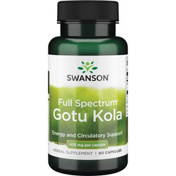 Full Spectrum Gotu Kola